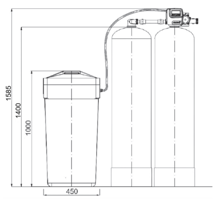 Ecosoft 13x54 TWIN well water softener with 1” CE valve
