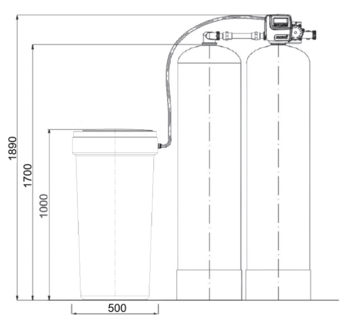 Ecosoft 14x65 TWIN well water softener with 1” CE valve