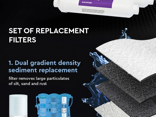 PURE Alkafuse set of 5 replacement filters