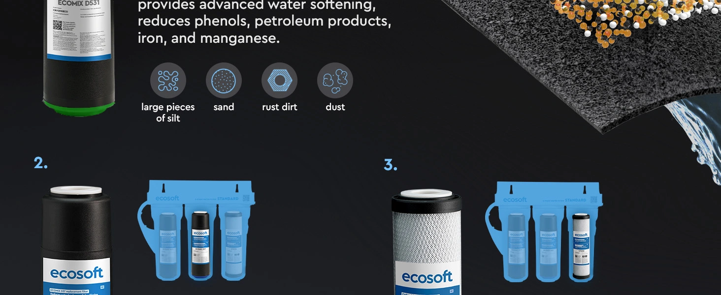 Ecosoft advanced set of replacement filters for 3-stage water filters