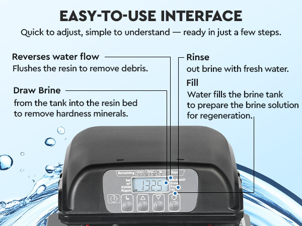 Ecosoft Pink 200 water softener