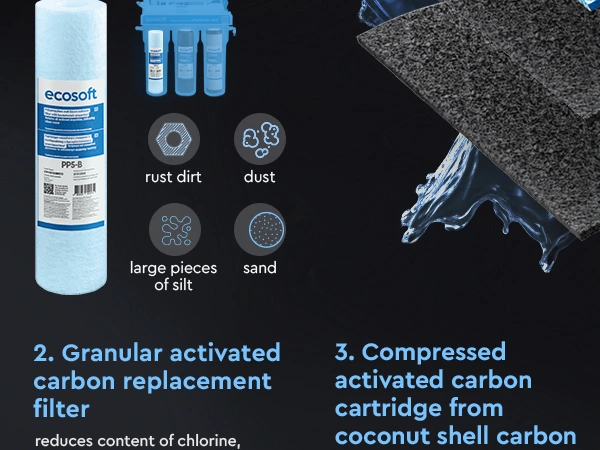 Standard advanced set of 3 replacement filters