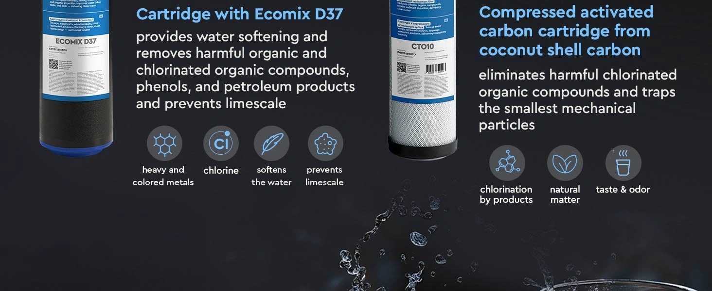 Ecosoft advanced set of replacement filters for 3-stage water filters