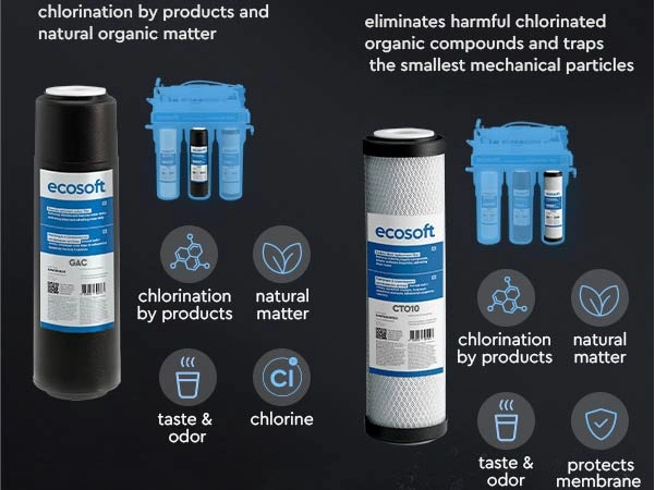 Standard advanced set of 3 replacement filters
