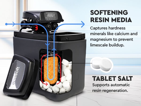 Ecosoft Pink 150 water softener