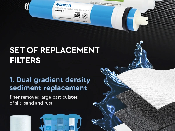 PURE Balance set of 6 replacement filters