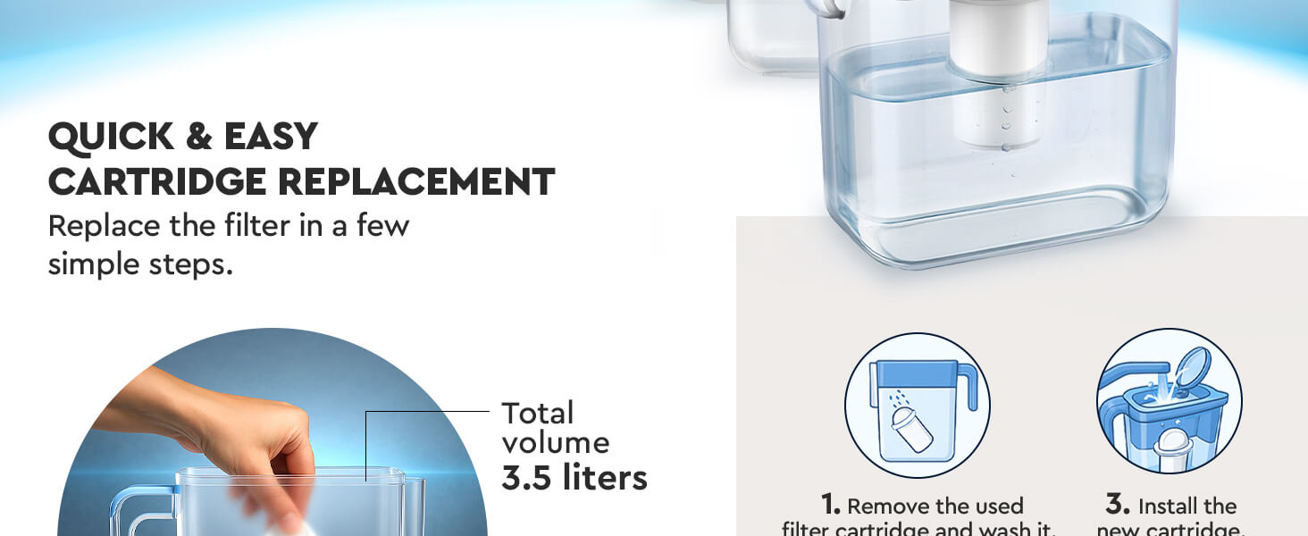 Slim Ivory water filter jug