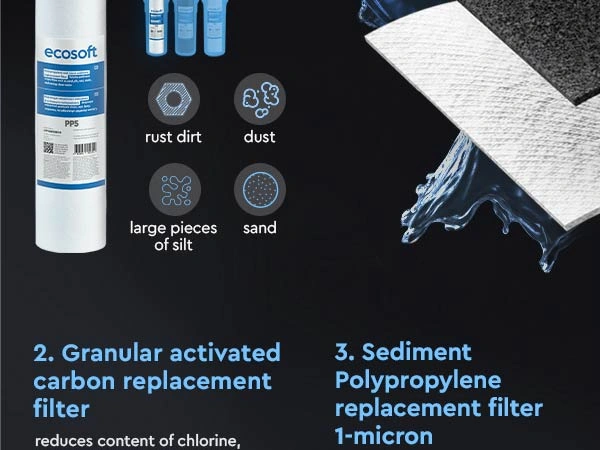 Standard set of 3 replacement filter