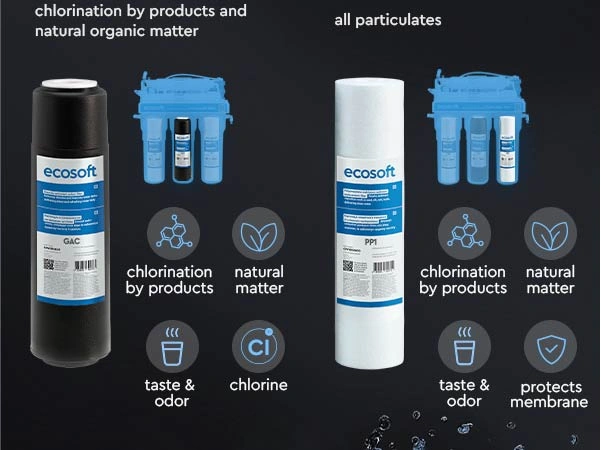Standard set of 3 replacement filter