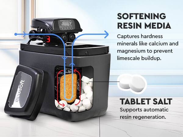 Ecosoft Pink 100 water softener