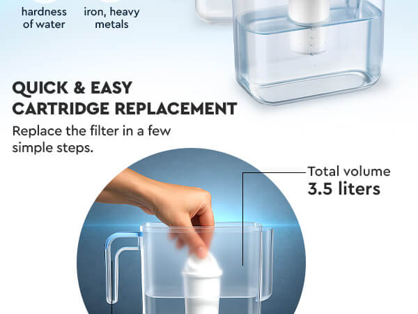 Slim Grey water filter jug
