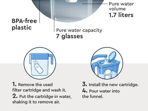Slim Grey water filter jug