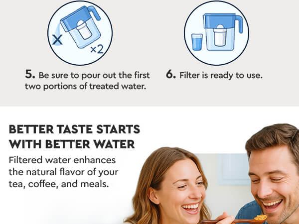 Slim Grey water filter jug