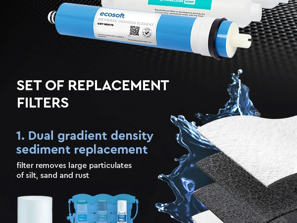 PURE AquaCalcium set of 6 replacement filters