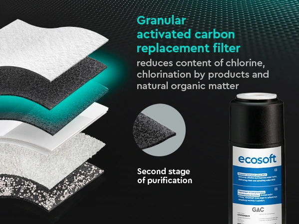 PURE AquaCalcium Mint reverse osmosis filter