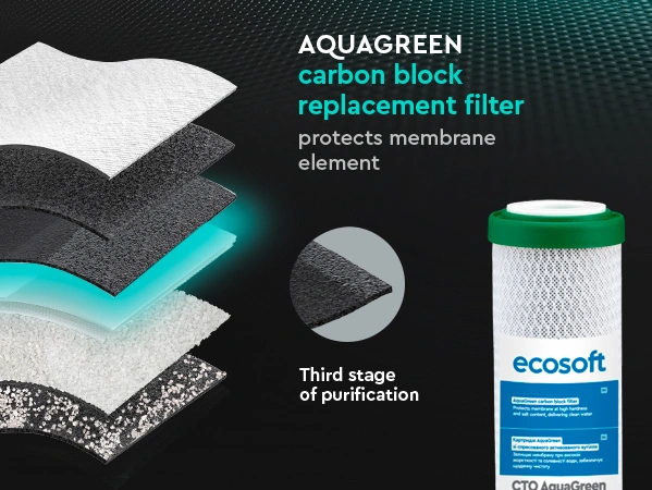 PURE AquaCalcium Mint reverse osmosis filter