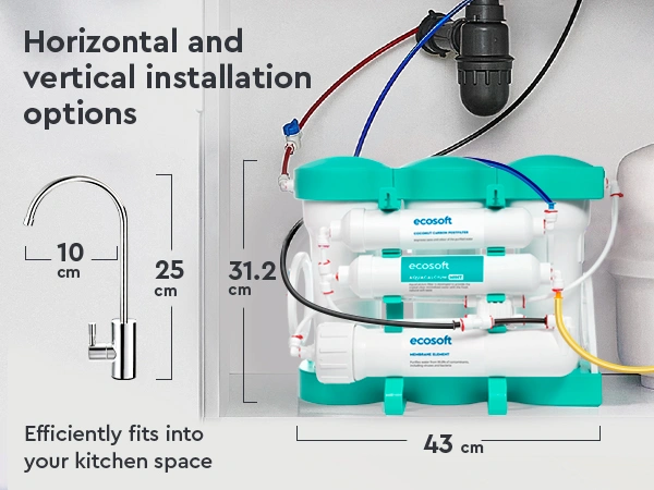 PURE AquaCalcium Mint reverse osmosis filter