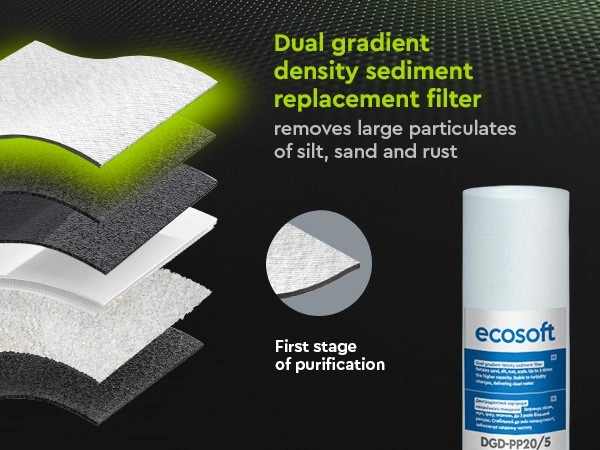 Ecosoft PURE Balance RO System