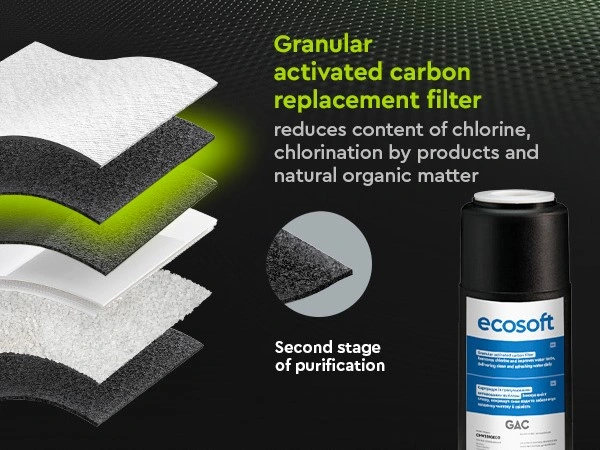 Ecosoft PURE Balance RO System