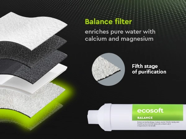 Ecosoft PURE Balance RO System