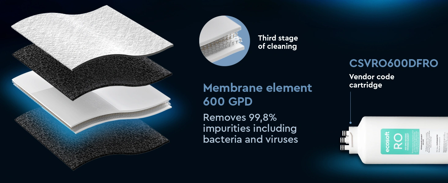 CROSS 90 direct flow reverse osmosis filter