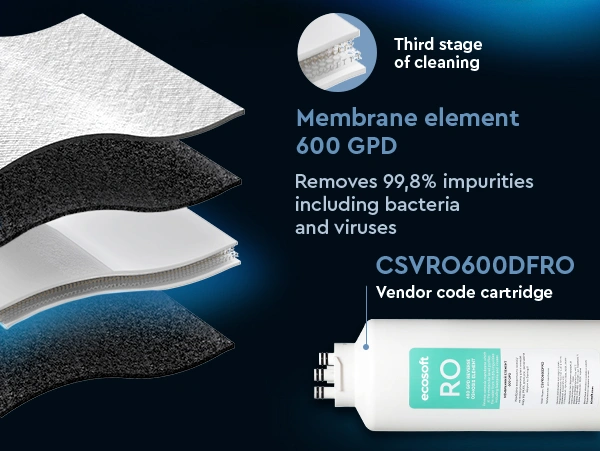 CROSS 90 direct flow reverse osmosis filter