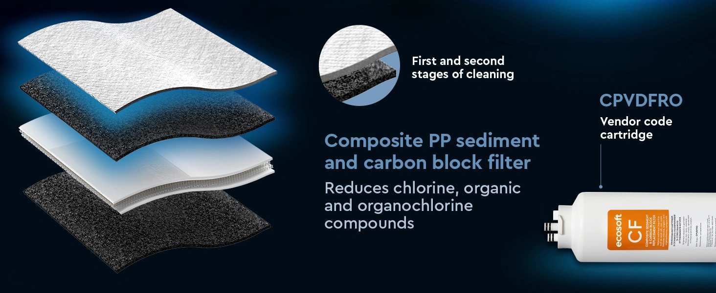 CROSS 90 direct flow reverse osmosis filter