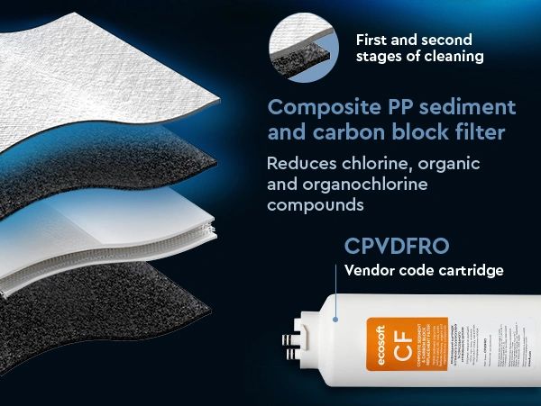 CROSS 90 direct flow reverse osmosis filter
