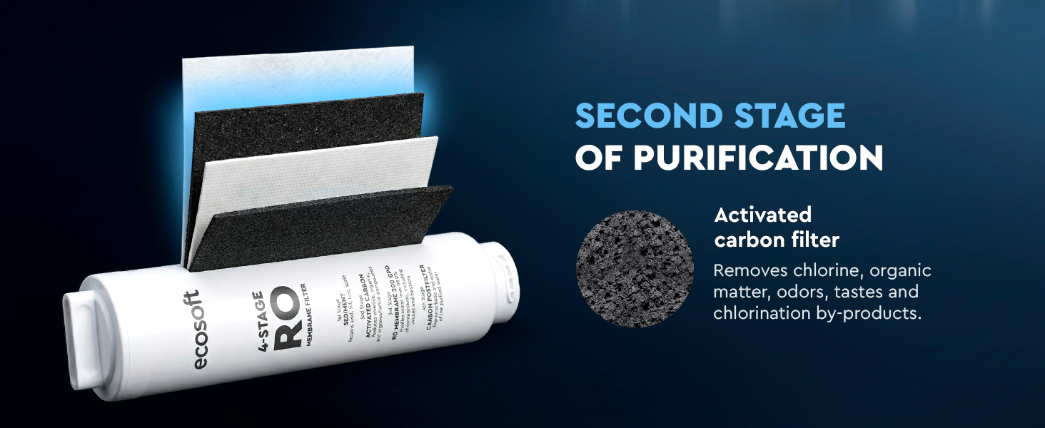 Ecosoft SPARK smart countertop reverse osmosis dispenser with sparkling, cold & hot water