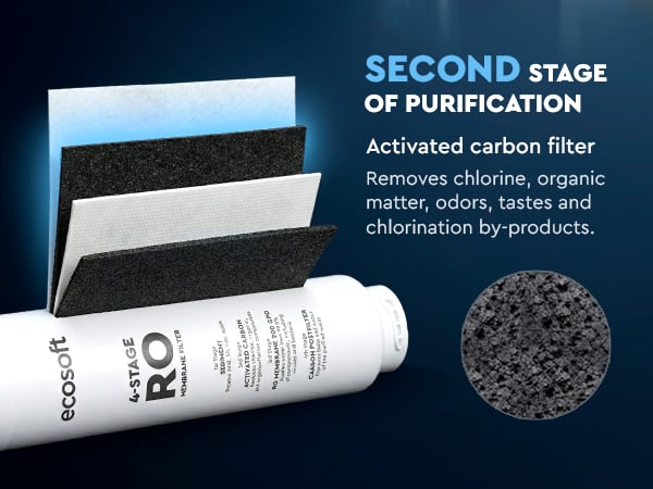 Ecosoft SPARK smart countertop reverse osmosis dispenser with sparkling, cold & hot water