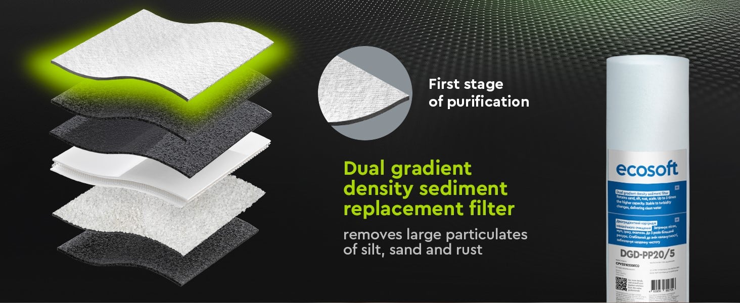 Ecosoft PURE Balance reverse osmosis filter