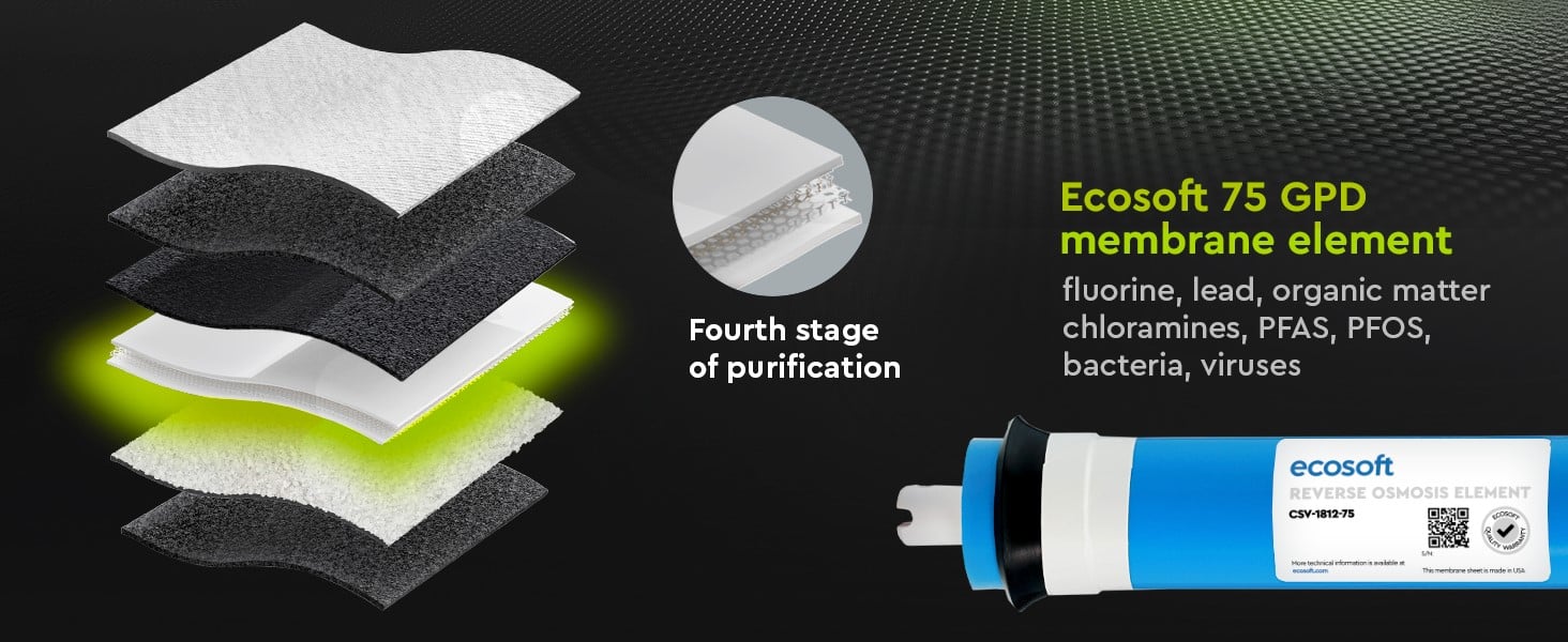 Ecosoft PURE Balance reverse osmosis filter