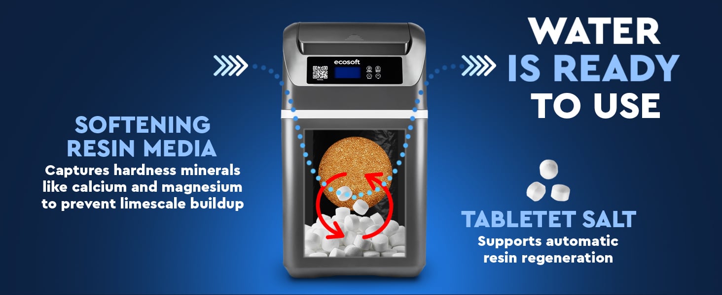 Ecosoft CUBE 100 water softener