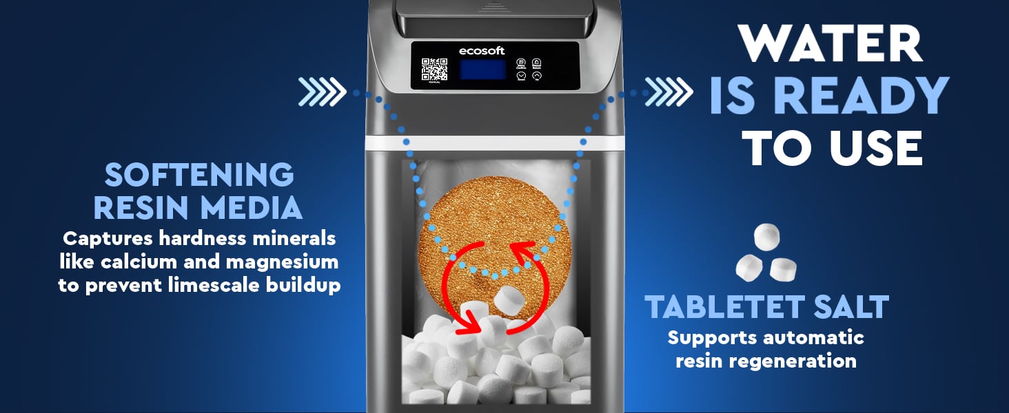 Ecosoft CUBE 250 water softener