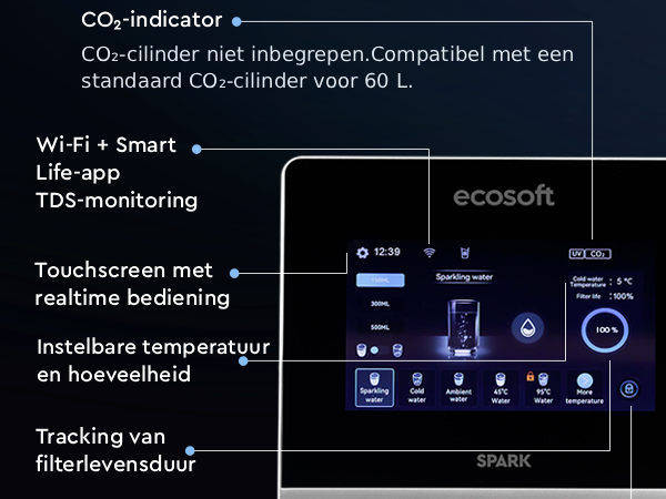 Ecosoft SPARK smart countertop reverse osmosis dispenser with sparkling, cold & hot water