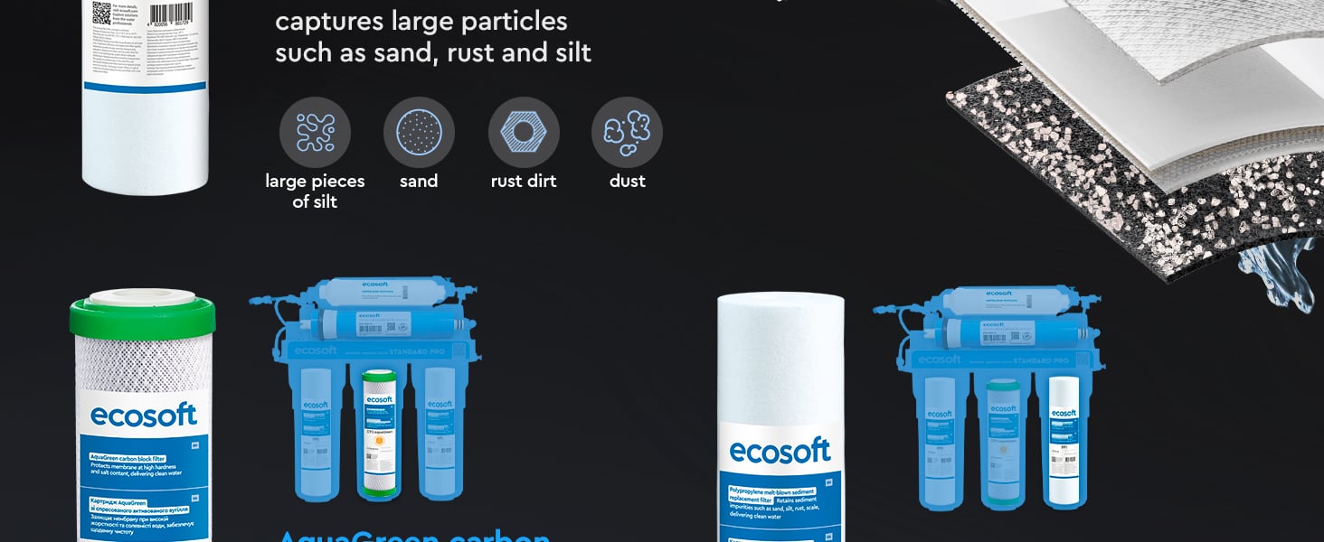 Ecosoft Standard reverese osmosis annual 6-stage replacement filter set