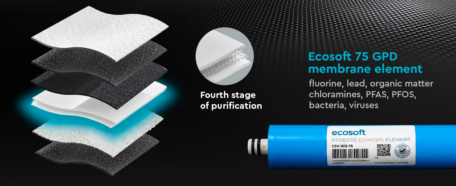 Ecosoft PURE Balance reverse osmosis filter