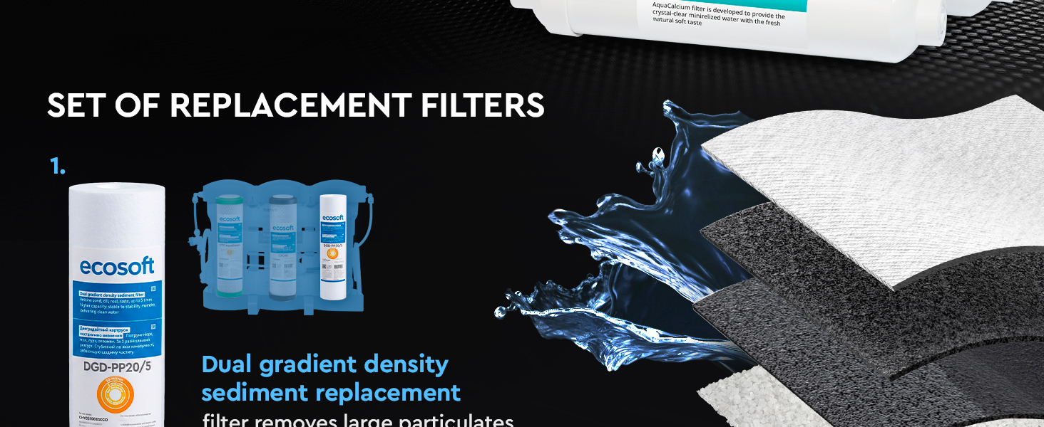 Ecosoft PURE AquaCalcium light replacement filter set without membrane