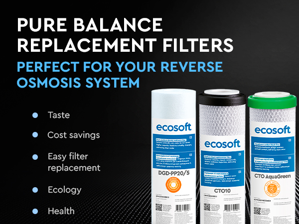 Ecosoft PURE Balance light replacement filter set without membrane