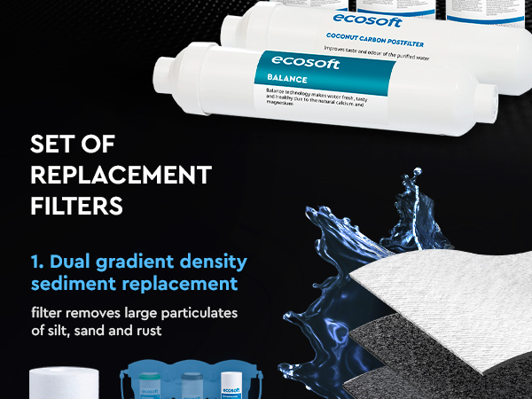 Ecosoft PURE Balance light replacement filter set without membrane