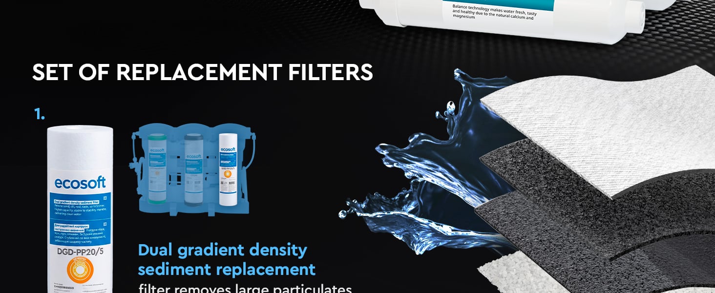 Ecosoft PURE Balance light replacement filter set without membrane