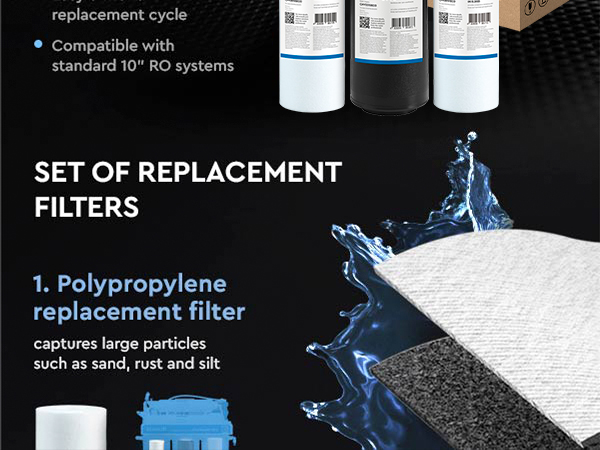 Standard set of 3 replacement filter