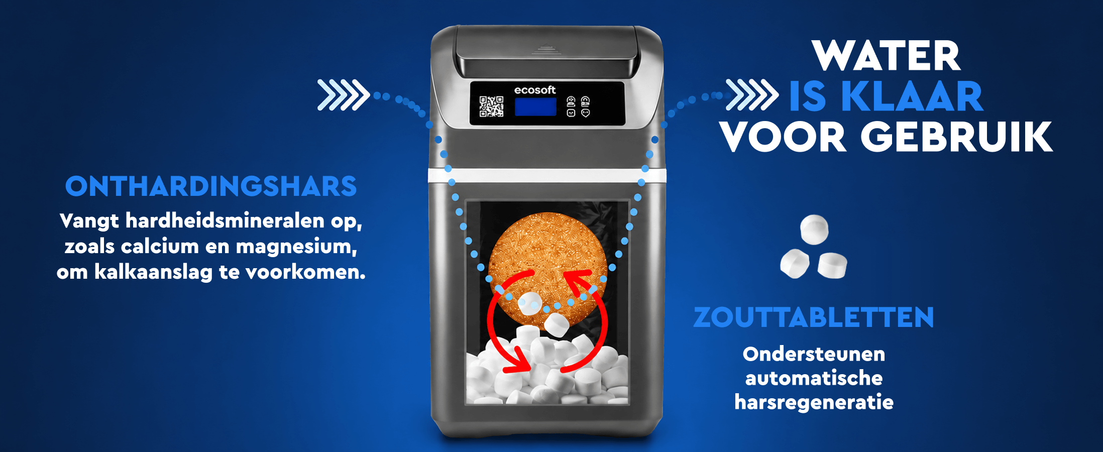 Ecosoft CUBE 100 water softener
