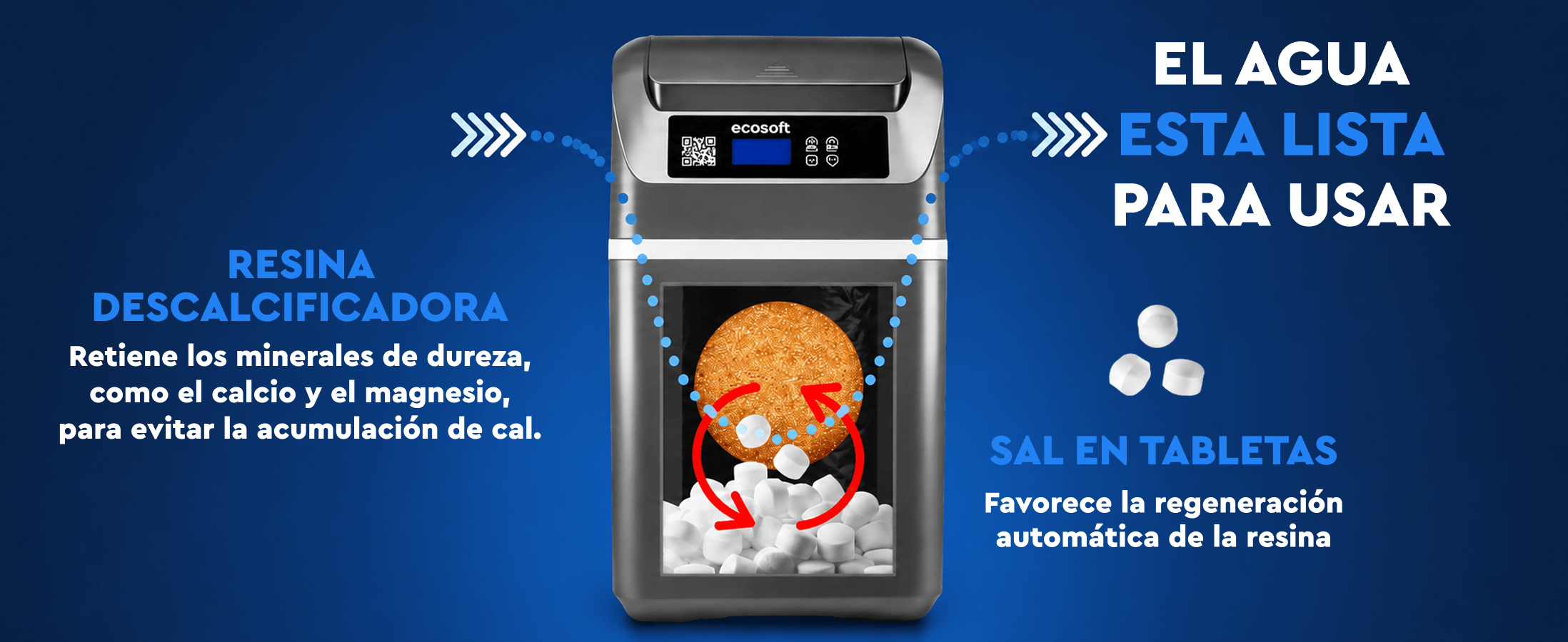 Ecosoft CUBE 100 water softener