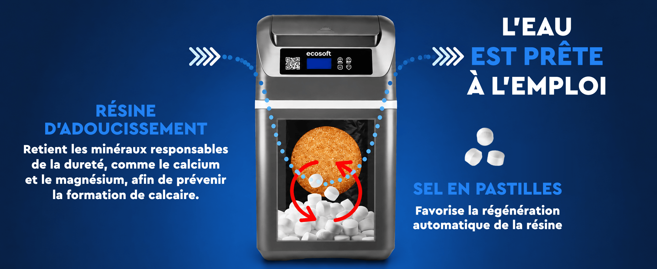 Ecosoft CUBE 150 water softener