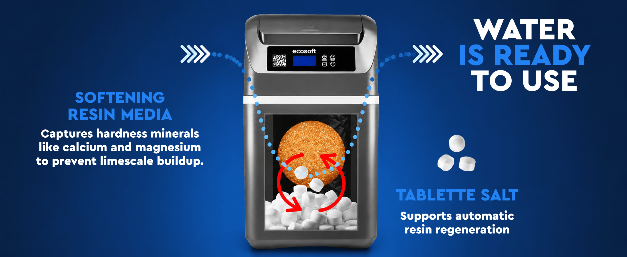 Ecosoft CUBE 150 water softener
