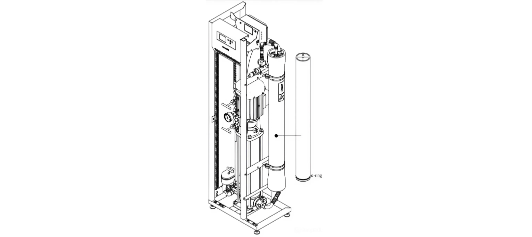 Membrane installation