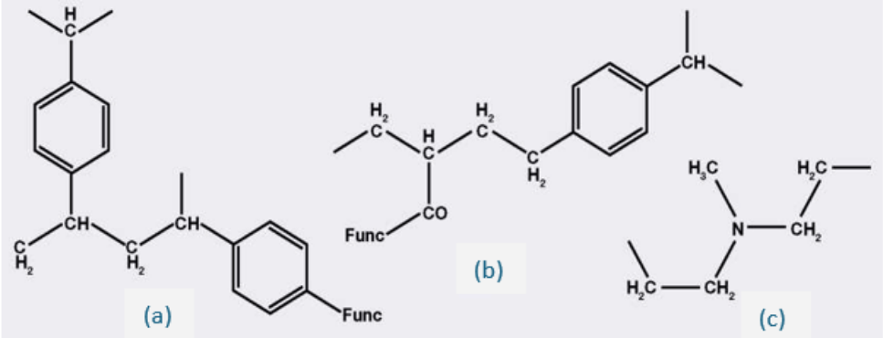 The structure of styrenedivinylbenzene