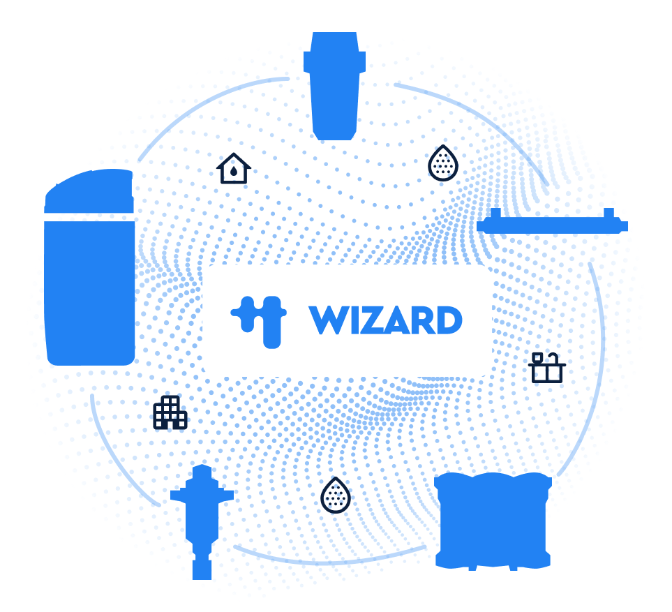 wizard configurator