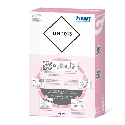 Set inicial de botellas de CO₂ para el dispensador Ecosoft SPARK